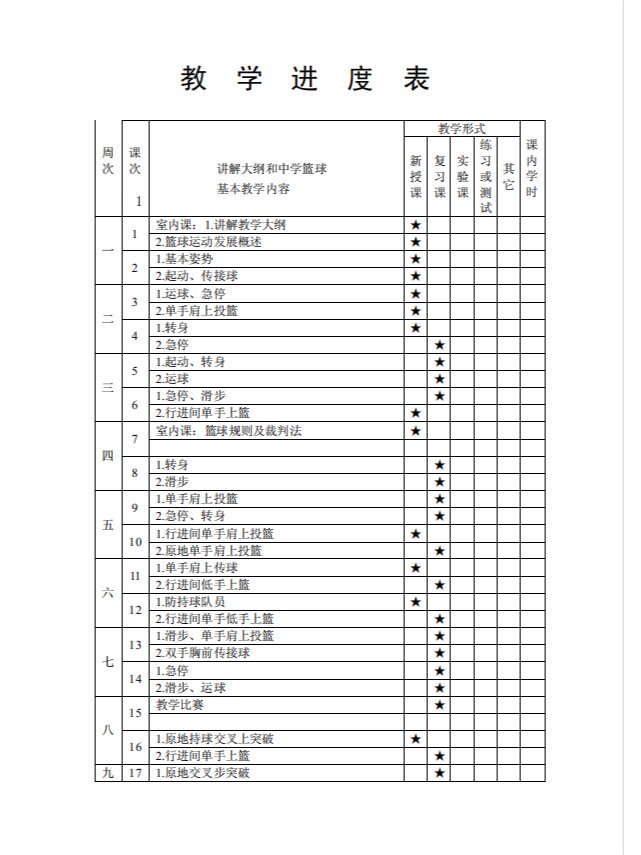 制定篮球交流计划以促进个人技能发展的方法_0